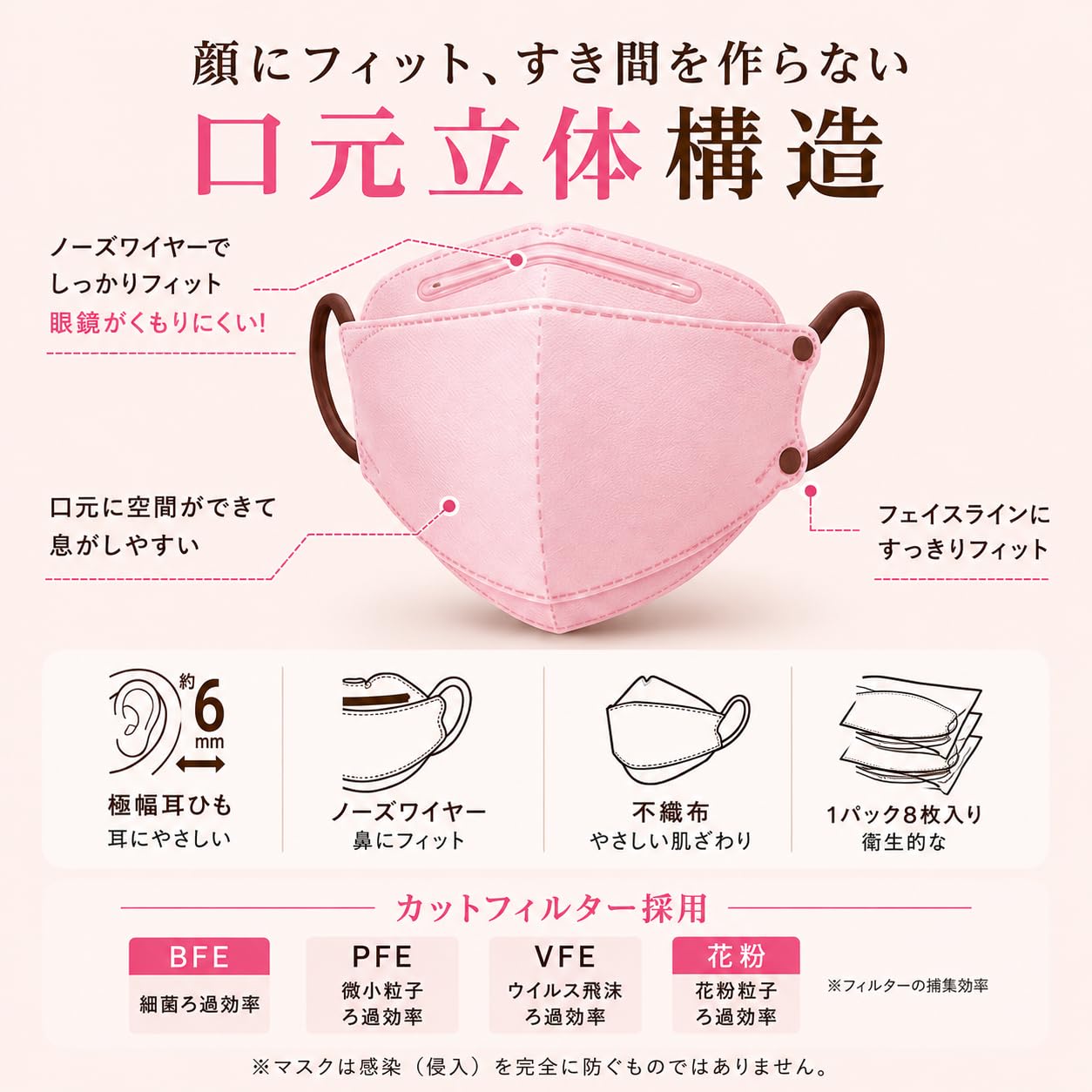Amazon.co.jp: リブふわバイカラー口元立体マスク アソート 40枚入(5色